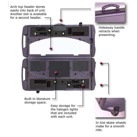 ShowMax Tabletop (BLACK)